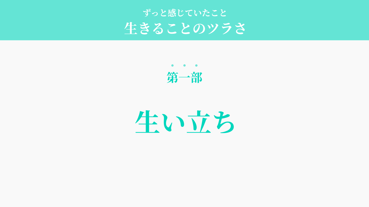 第一部　生い立ち